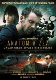 Анатомия зла (Anatomia zla) 2015