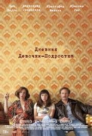 Дневник девочки-подростка (The Diary of a Teenage Girl) 2015